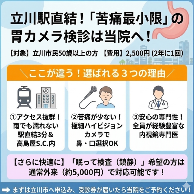 立川市胃がん検診立川高島屋