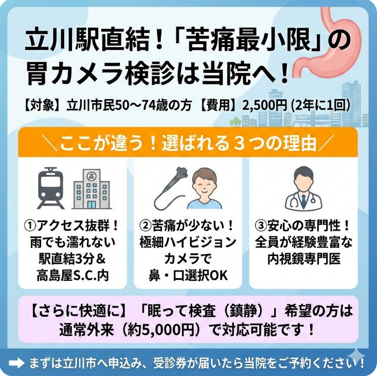 立川市胃がん検診立川高島屋