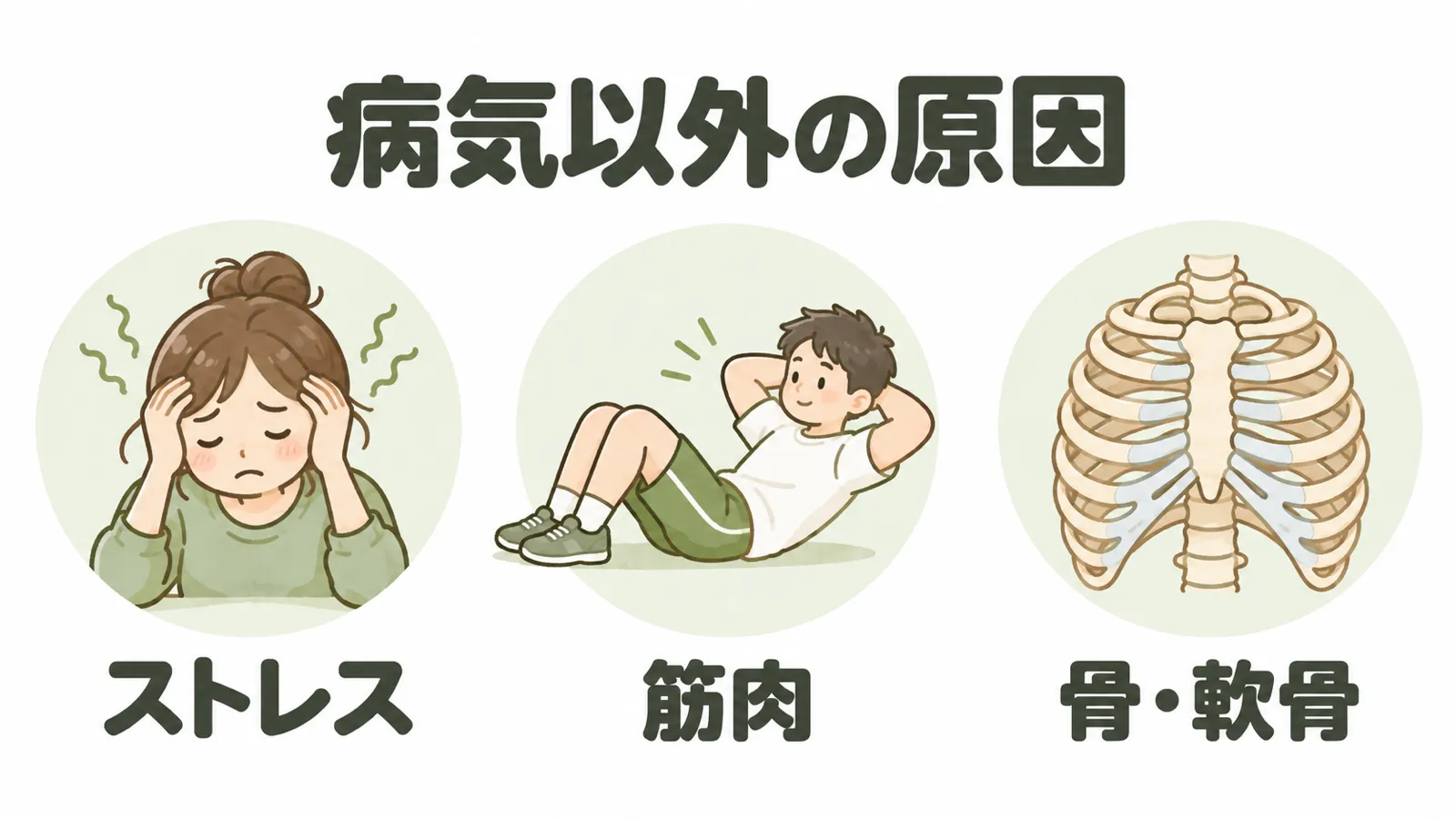 病気以外の原因（ストレス・筋肉・骨）の図